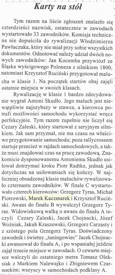 Słomczyn - 6 eliminacja 1996r.